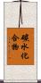 碳水化合物 Scroll