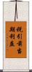税引前当期利益 Scroll