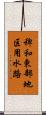 稗和東部地区用水路 Scroll