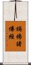 稱揚諸佛經 Scroll