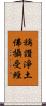 稱讚淨土佛攝受經 Scroll
