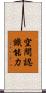 空間認識能力 Scroll