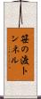 笹の渡トンネル Scroll