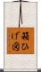 箱ひげ図 Scroll