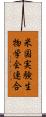 米国実験生物学会連合 Scroll