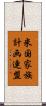 米国家族計画連盟 Scroll