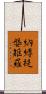 納縛提媻矩羅 Scroll