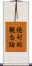 絶対的観念論 Scroll