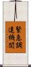 緊急調達機関 Scroll
