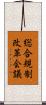 総合規制改革会議 Scroll