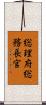 総理府総務長官 Scroll