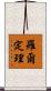 羅爾定理 Scroll