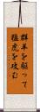 群羊を駆って猛虎を攻む Scroll