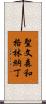 聖文森和格林納丁 Scroll