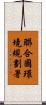 聯合國環境規劃署 Scroll