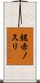 腿赤ノスリ Scroll