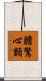 膽驚心顫 Scroll