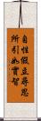 自性假立尋思所引如實智 Scroll