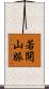 若開山脈 Scroll