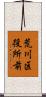 荒川区役所前 Scroll