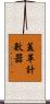 蓋革計數器 Scroll