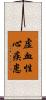 虚血性心疾患 Scroll