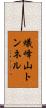 蟻峰山トンネル Scroll