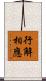 行解相應 Scroll
