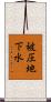 被圧地下水 Scroll