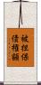 被担保債権額 Scroll