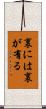 裏には裏が有る Scroll