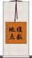 複数地点 Scroll
