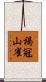 褐冠山雀 Scroll