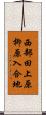 西部田上原柳原入合地 Scroll