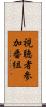 視聴者参加番組 Scroll