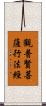 觀普賢菩薩行法經 Scroll
