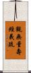 觀無量壽經義疏 Scroll
