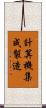 計算機集成製造 Scroll