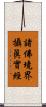 諸佛境界攝眞實經 Scroll