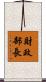 財政部長 Scroll