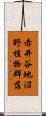 赤井谷地沼野植物群落 Scroll