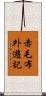 赤毛布外遊記 Scroll