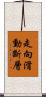 走向滑動斷層 Scroll