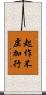 起作不虛加行 Scroll