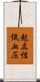 起立性低血圧 Scroll
