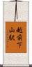 越前下山駅 Scroll