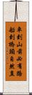 車到山前必有路，船到橋頭自然直 Scroll