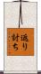 返り討ち Scroll
