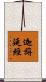 迦旃延經 Scroll