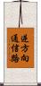 逆方向通信路 Scroll